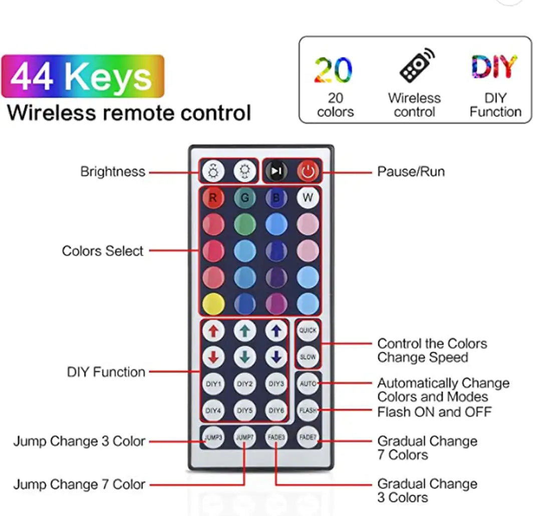 LED Strip Lights, YORMICK 32.8' Waterproof Flexible Tape Lights